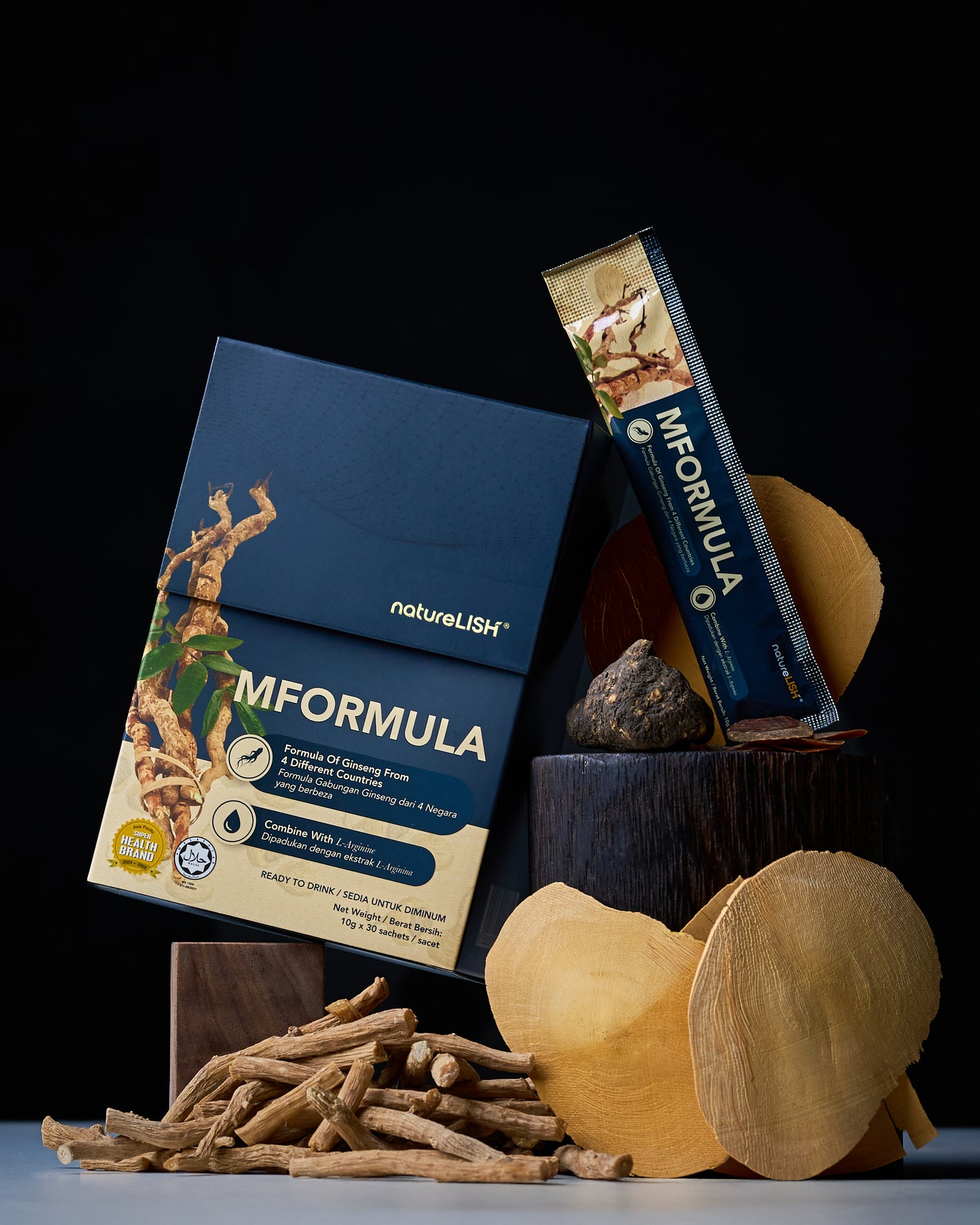 Kurang Kawalan & Tahan Lama